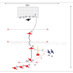 Fußballtraining zum Doppelpass mit Torschuss. Das Zuspiel erfolgt diagonal.