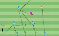 Spielwettkampf - 2 Teams gegen eine wachsende Abwehr