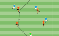 Torschuss-Spielform - 4 gegen 4 auf ein Tor