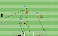 Torschussspielform - 3 gegen 3 auf 3 Tore